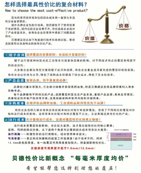 怎樣選擇最具性價(jià)比的復(fù)合材料？